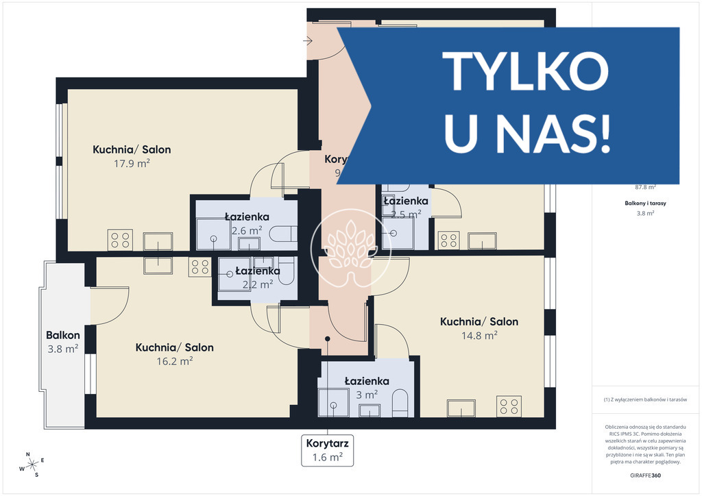 Inwestycja śródmieście 4 kawalerki 87m2 7% roi