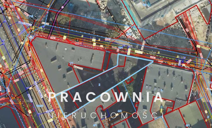 Gotowy projekt. centrum. zysk