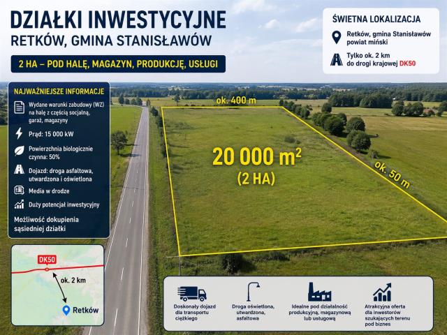 Działka przemysłowa 2 ha produkcja / magazyny