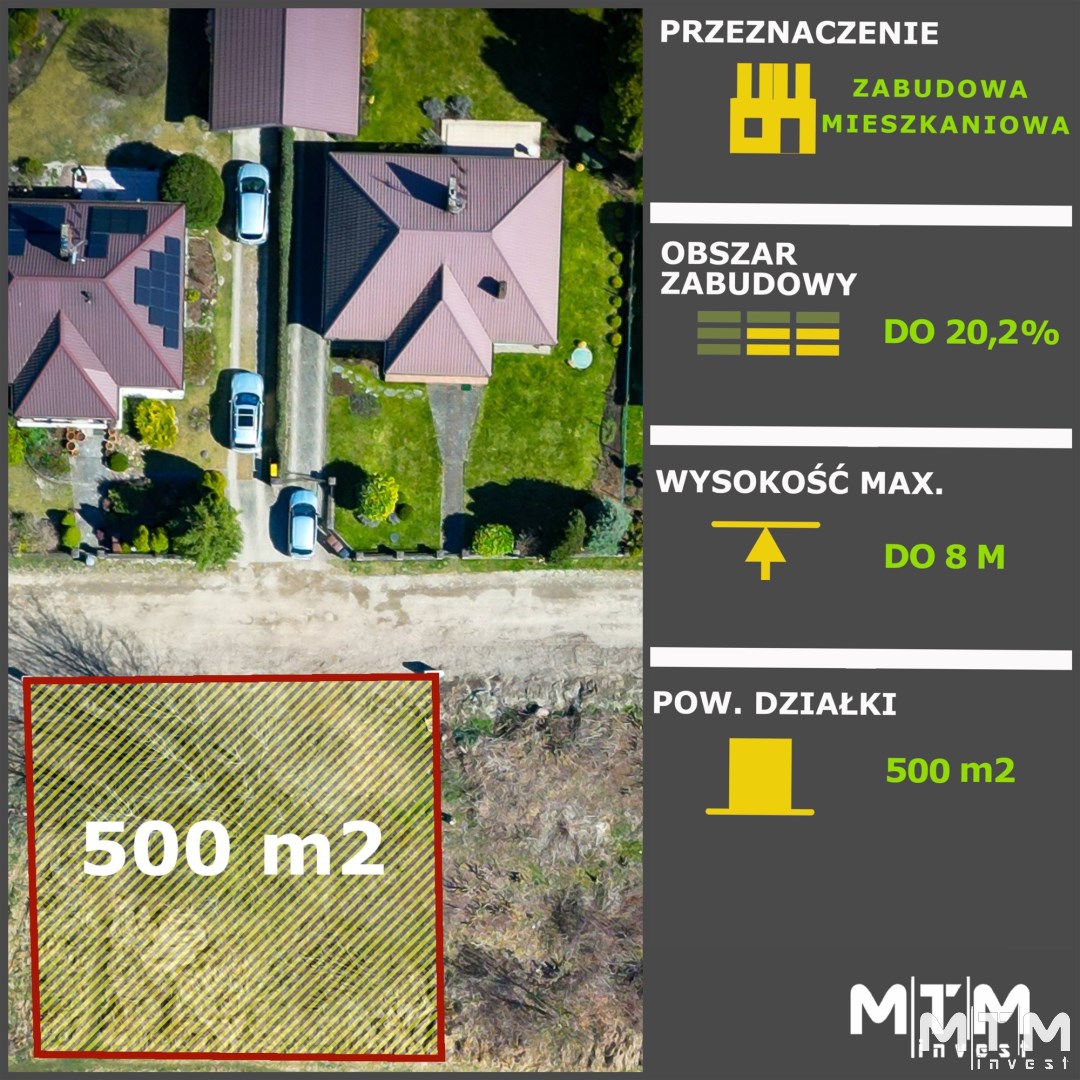 Oferta sprzedaży