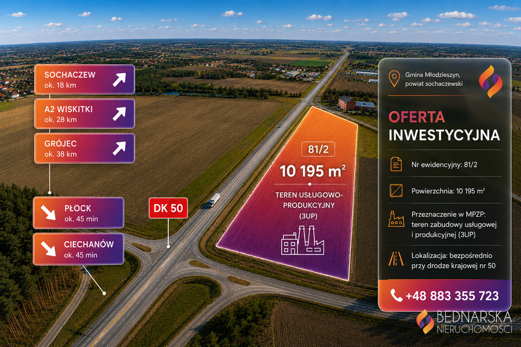 Teren z mpzp pod up- 1,02 ha przy dk50| sochaczew