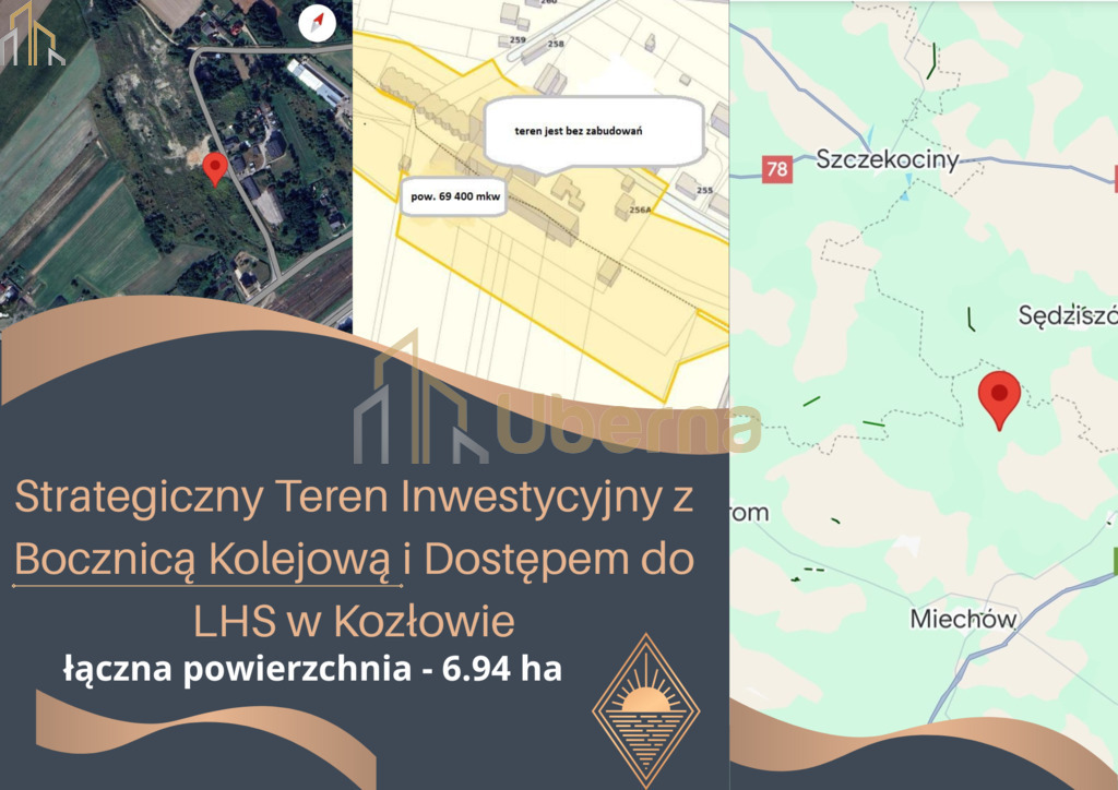 Teren inwestycyjny z bocznicą kolejową