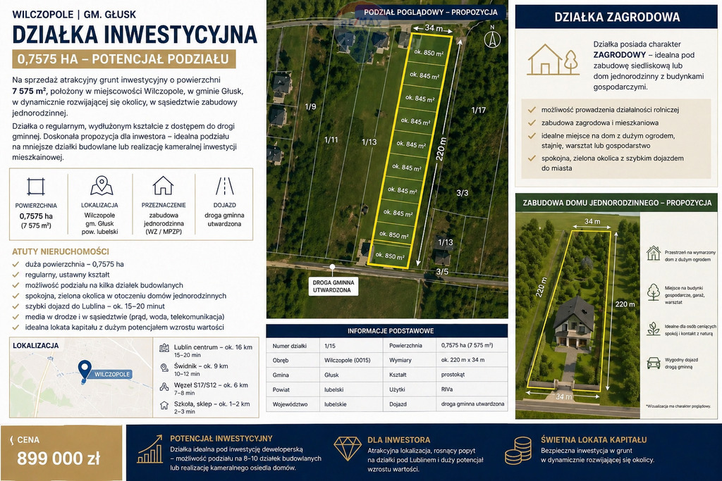 Duża działka pod dom lub inwestycję w wilczopolu