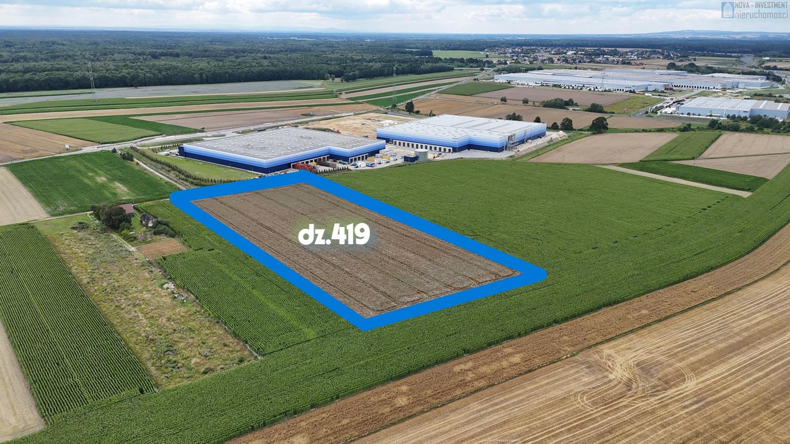 Produkcja, magazyny, logistyka, usługi i handel