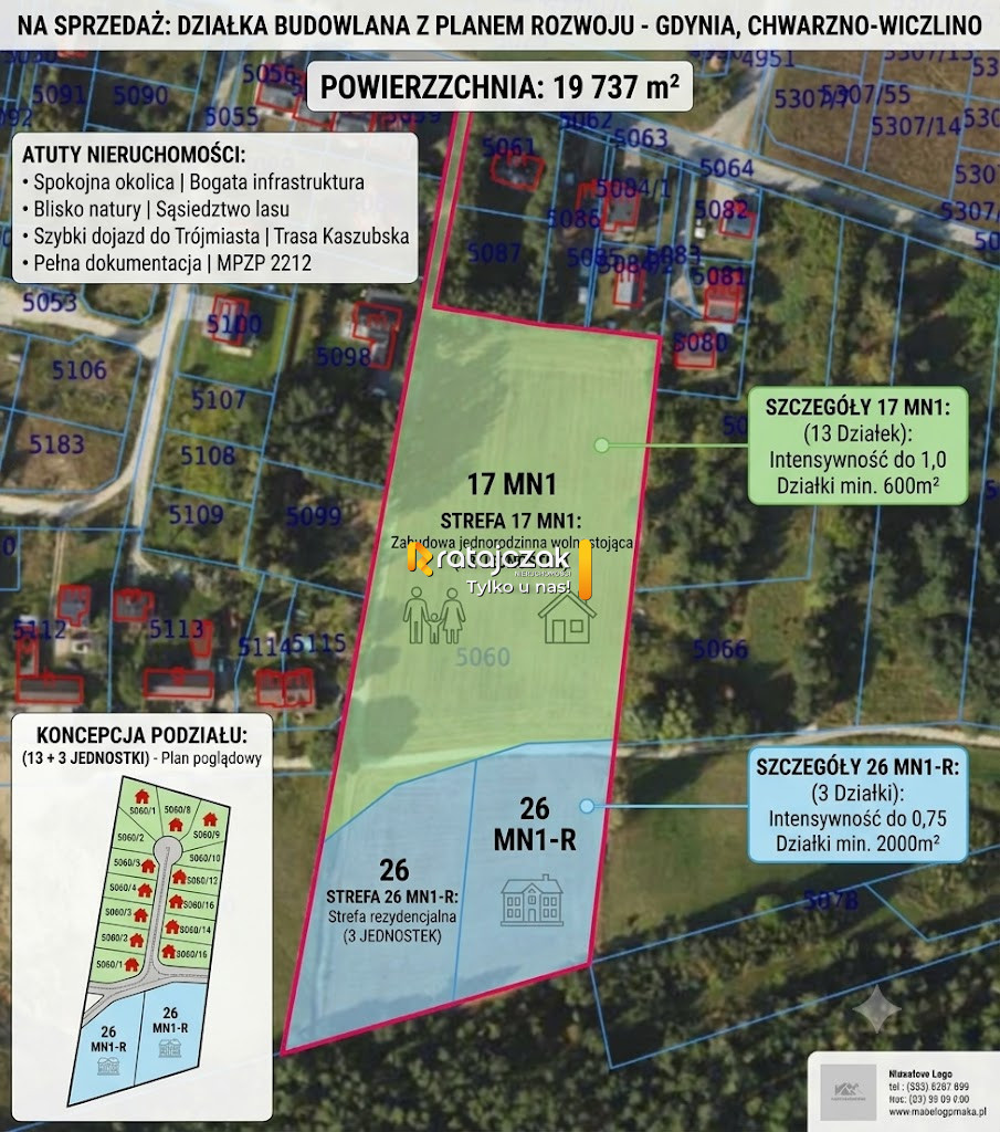 Idealne miejsce na twoją inwestycję! | pum 6900 m²
